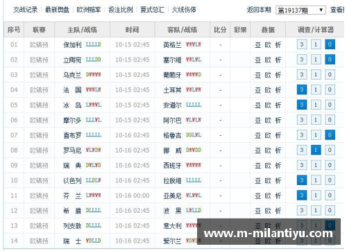 欧洲杯预选赛日程：关键比赛及背后故事