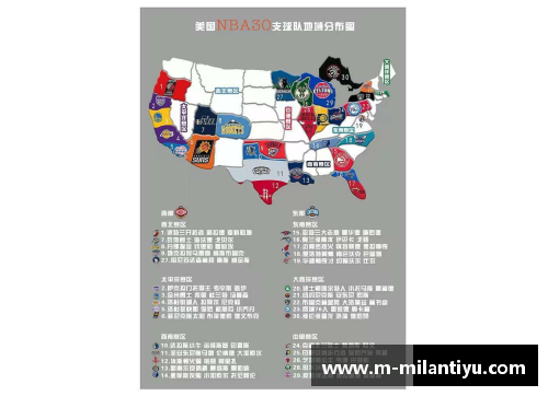 NBA球队分布全景：城市、球馆与篮球热点地图