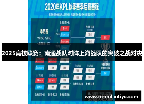 2025高校联赛：南通战队对阵上海战队的突破之战对决